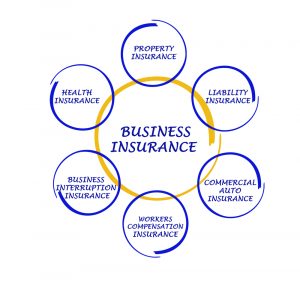 What type of business insurance do you need?